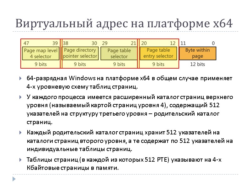 Виртуальный адрес на платформе x64 64-разрядная Windows на платформе x64 в общем случае применяет